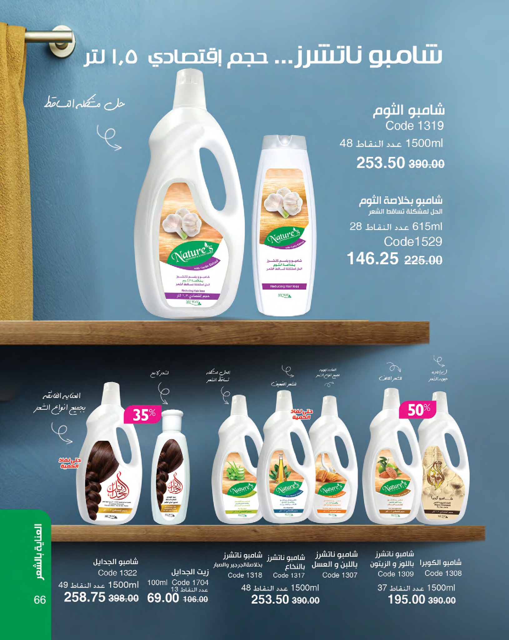 myway offers from 16jan to 31jan 2025 عروض ماى واى من 16 يناير حتى 31 يناير 2025 صفحة رقم 66